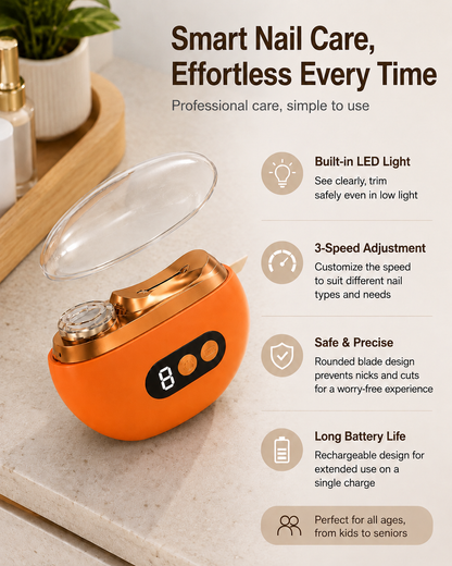 ReviveCycle Electric Nail Clipper