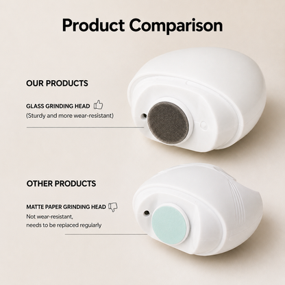 ReviveCycle Electric Nail Filer